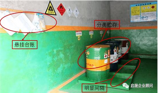 1.《中华人民共和国固体废物污染环境防治法》