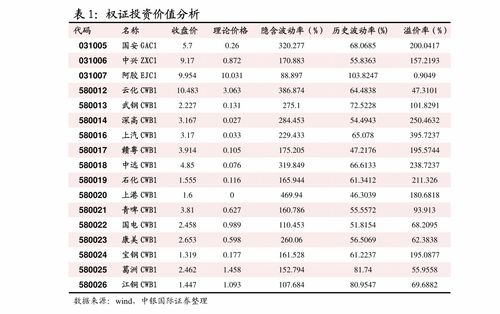 中信期货 软商品策略日报 淡季环境中,阶段偏弱震荡 210601